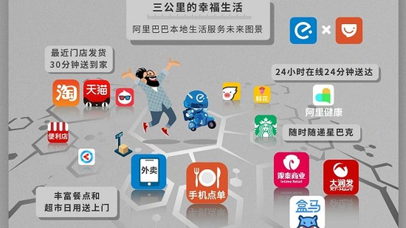 搬家不踩坑：上海搬家公司挑选攻略